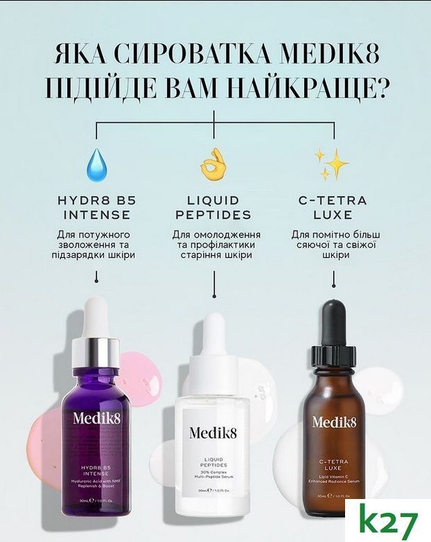 Liquid Peptides | рідкі пептиди з технологією косметологічних дронів MEDIK8, 30 мл