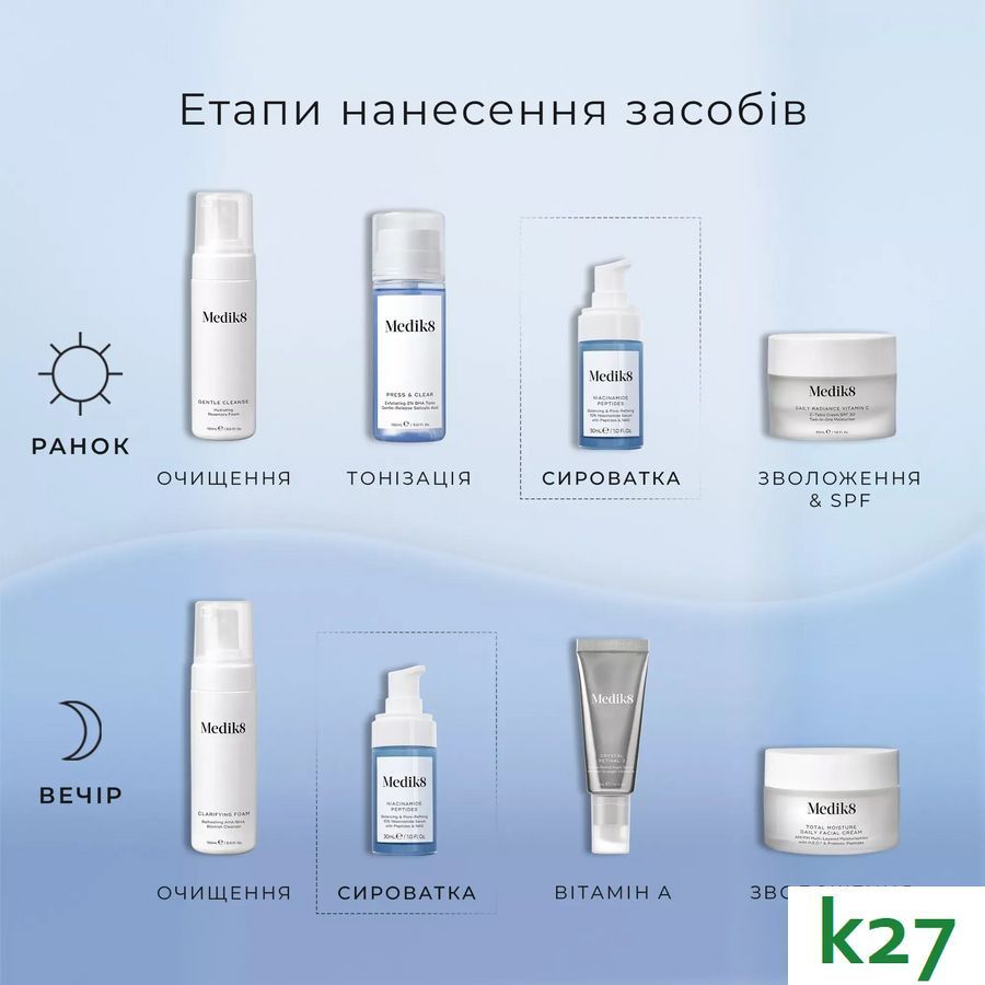 Niacinamide Peptides | пептидна сироватка з 10% ніацинаміду для зменшення висипань і звуження пор MEDIK8, 30 мл